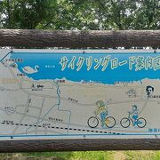 白鳥浜から野口英世記念館まで約4キロのサイクリングロードがありました
