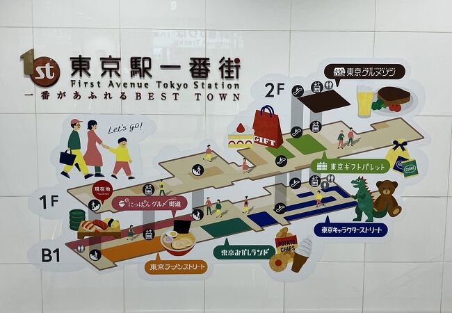 JR「東京駅」八重洲口の地下商店街