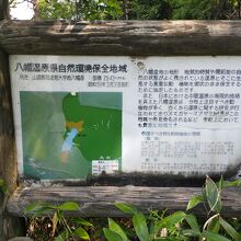 沼の入口にある湿原の説明板。