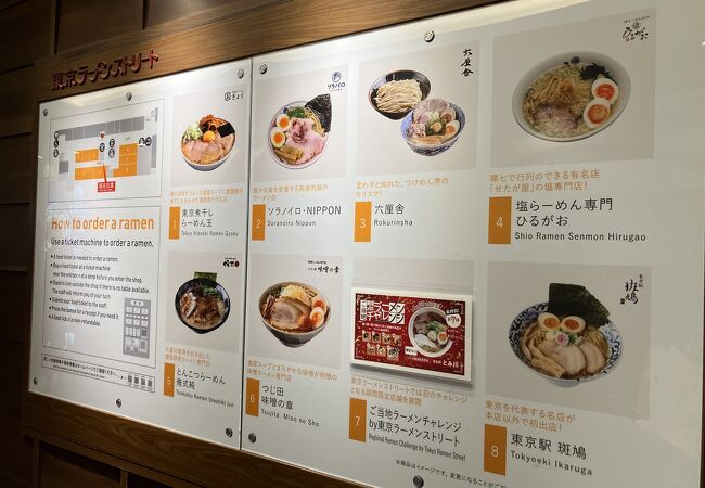 東京の人気ラーメンが一堂に
