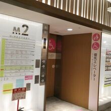 Mio(天王寺ミオ)