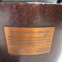 ４設置の由来説明板