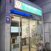 JR・モノレール千葉駅すぐ。