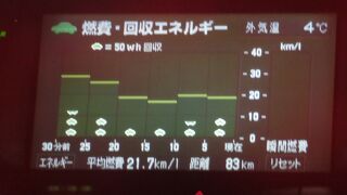 空港からウランバートルの中心部までタクシーで２時間かかりました。