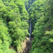 水量は多くはありません