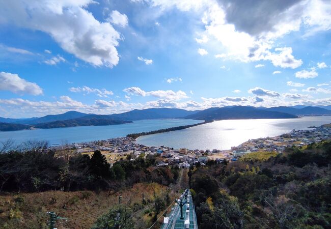 広範囲にわたる公園