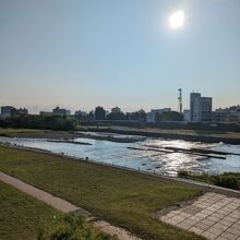 豊平川サイクリング園路