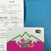 利用した一日乗車券のＭｅｇｏＩＣａ（メゴイカ）