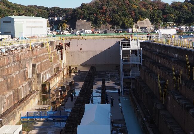 浦賀造船所のレンガドック跡地