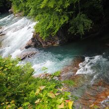 水が渦状になっている感じがする！