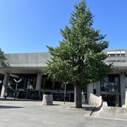 JR上野公園駅（公園口）前にあります