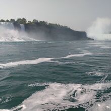 アメリカ滝とカナダ滝