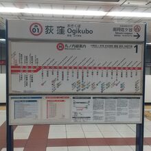 東京メトロ丸ノ内線 荻窪駅