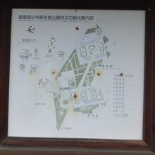 信濃国分寺跡史跡公園