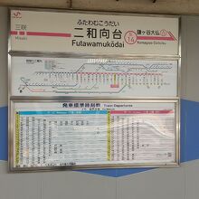 新京成線 二和向台駅