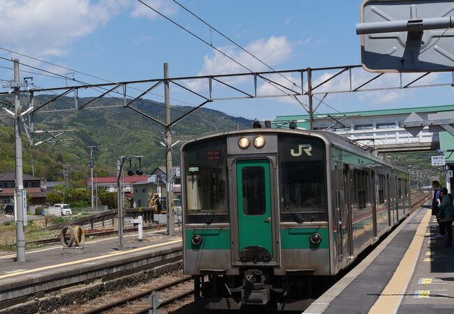 藤田駅