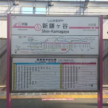 新京成線 新鎌ヶ谷駅