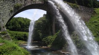 1854年に建造された農業用水の水路橋で現在も稼働中