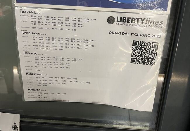 当日購入でも大丈夫でした