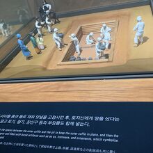 墳墓を造る様子を詳しく説明。