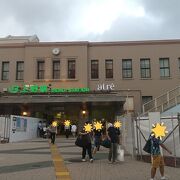 JR&東京メトロ銀座線日比谷線 上野駅