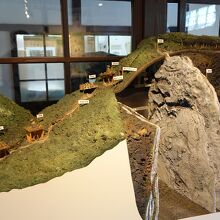 銀山のジオラマ