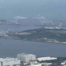 上空から見た東京ゲートブリッジ