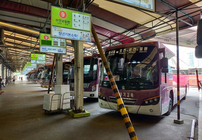 東ソウル総合バスターミナル