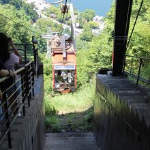 富士山パノラマロープウェイ(カチカチ山ロープウェイ)