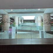 暑い日は地下街を利用！