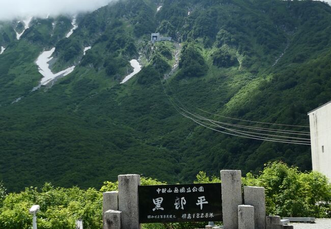 晴れていれば美しい山の連なりが見える