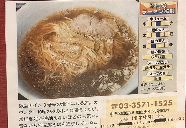 銀座ナイン三吉で３００円ラーメン 