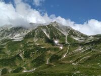 雄山登山