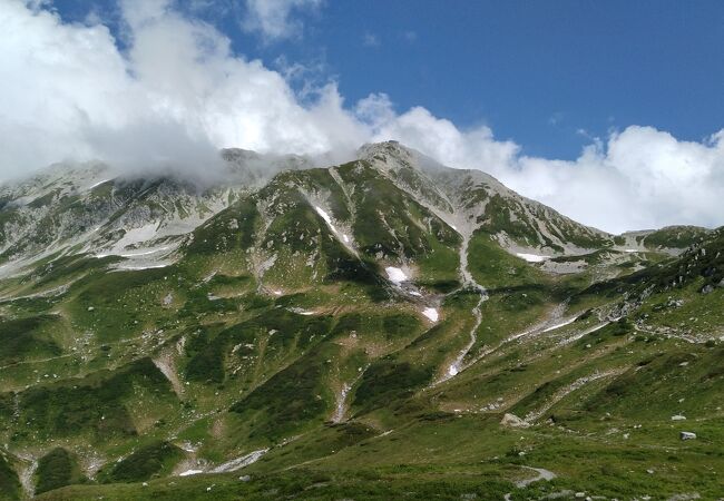 雄山登山