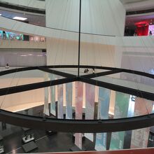 館内の中央吹き抜け