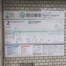 東京メトロ千代田線西日暮里駅