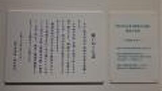 四日市に来たら是非とも