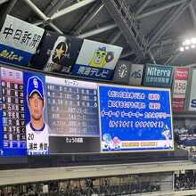 涌井とサイスニード、乱打戦か？