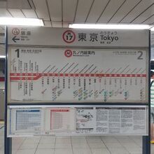 東京メトロ丸ノ内線 東京駅