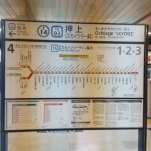 東武スカイツリーライン 押上駅