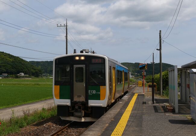 俵田駅