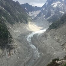 メール ド グラス氷河