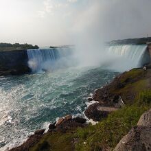 カナダ滝