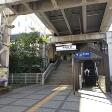 新馬場駅