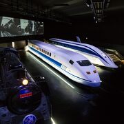 名古屋の鉄道博物館