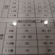 パシフィコ横浜への無料バスの時刻表