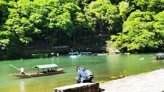 京都の代表的観光地