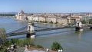 ブダペストのランドマーク