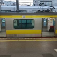 JR総武線各駅停車 津田沼駅