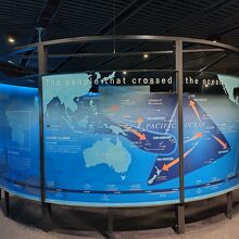 南太平洋地域の航海路